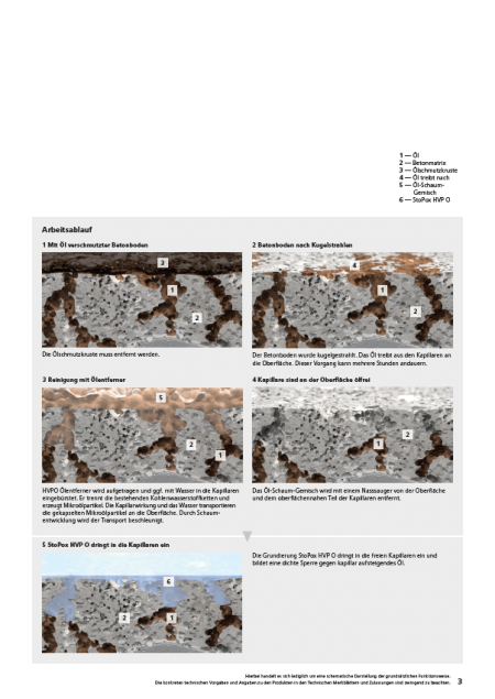 Cretec_Broschuere03